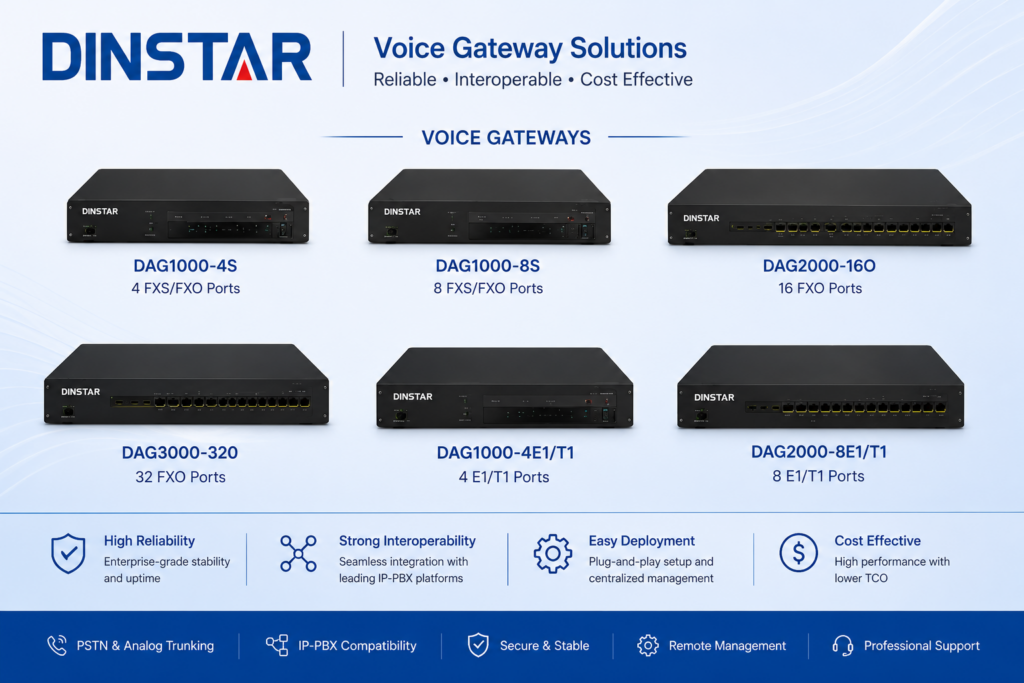 dinstar products