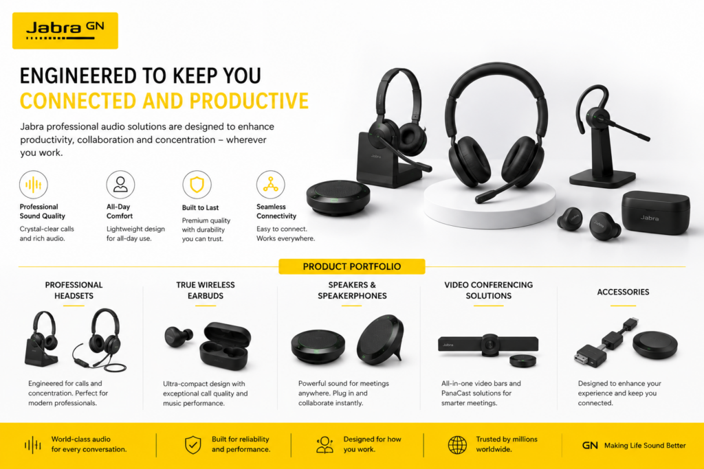 jabra products